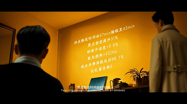 慢热型深夜排片